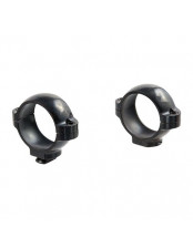 Montaż Burris Obejma... 2