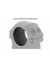 Montaż dwuczęściowy wysoki... 2