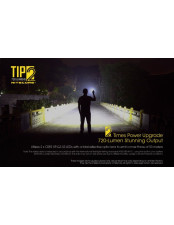 Latarka Nitecore TIP 2 720... 2