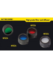 Filtr rozpraszający... 2