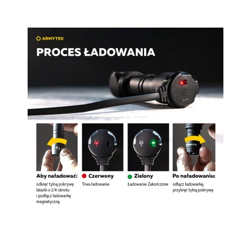 Armytek Wizard C2 WR Magnet USB — zdjęcie 6 z 6